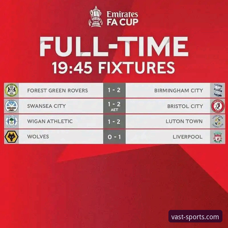 利物浦足总杯晋级之路：一次流畅的赛事直播技术深度评测