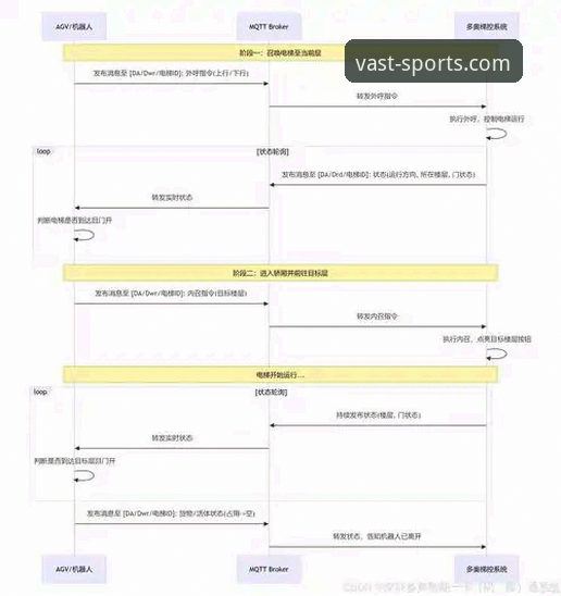 3个关键数据，解读奥地利5-1大胜加纳的战术密码